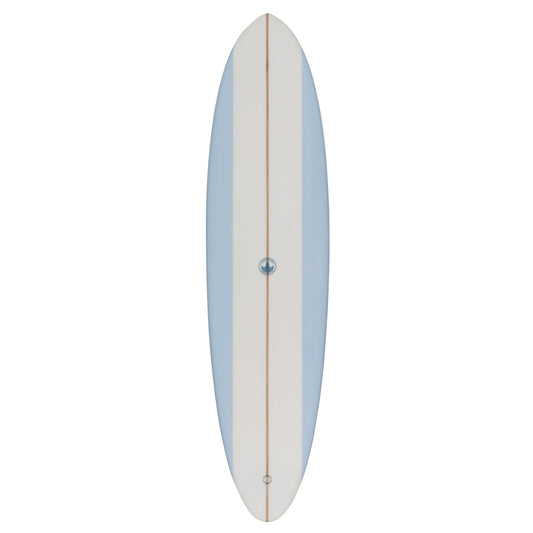 ANY DAY All-Around Mid Length Surfboard – Harbor Blue